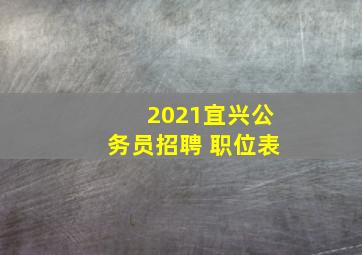 2021宜兴公务员招聘 职位表